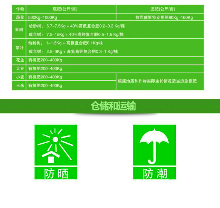 生物有机肥料的好处