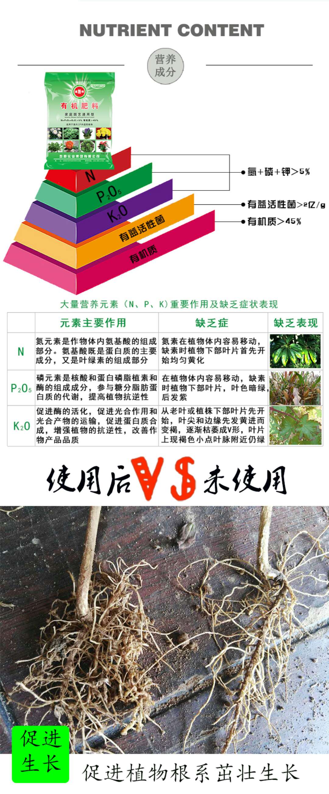 花卉用什么有机肥